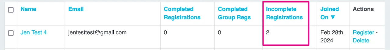 Screenshot showing incomplete registration status in admin dashboard